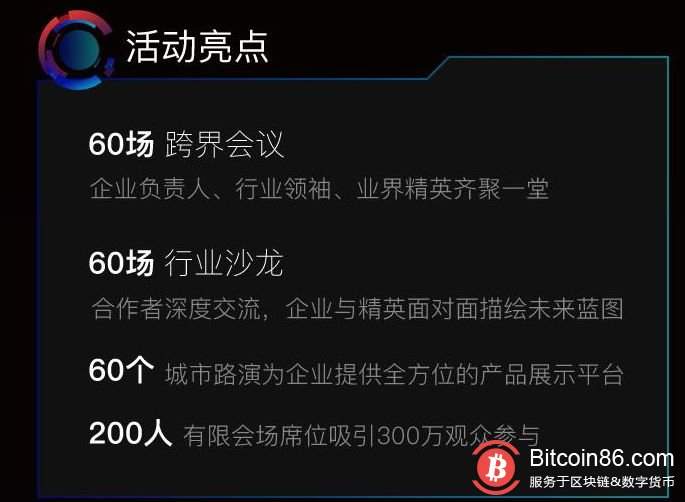 KGBTC123区块链路演全国行即将出发！来啊，报名啊