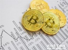 力推比特币 盘点那些接受比特币支付